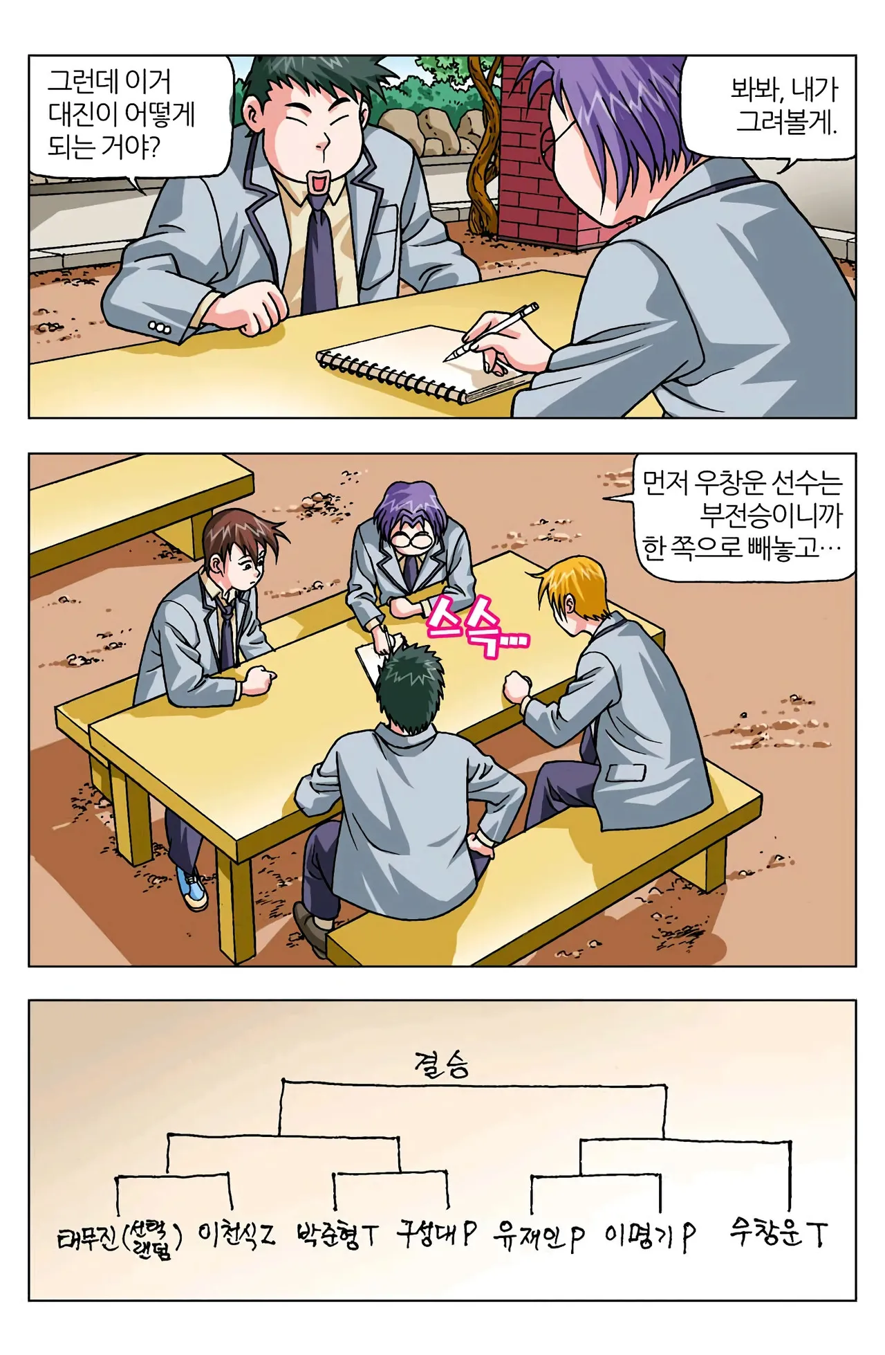 Manga Page 1079