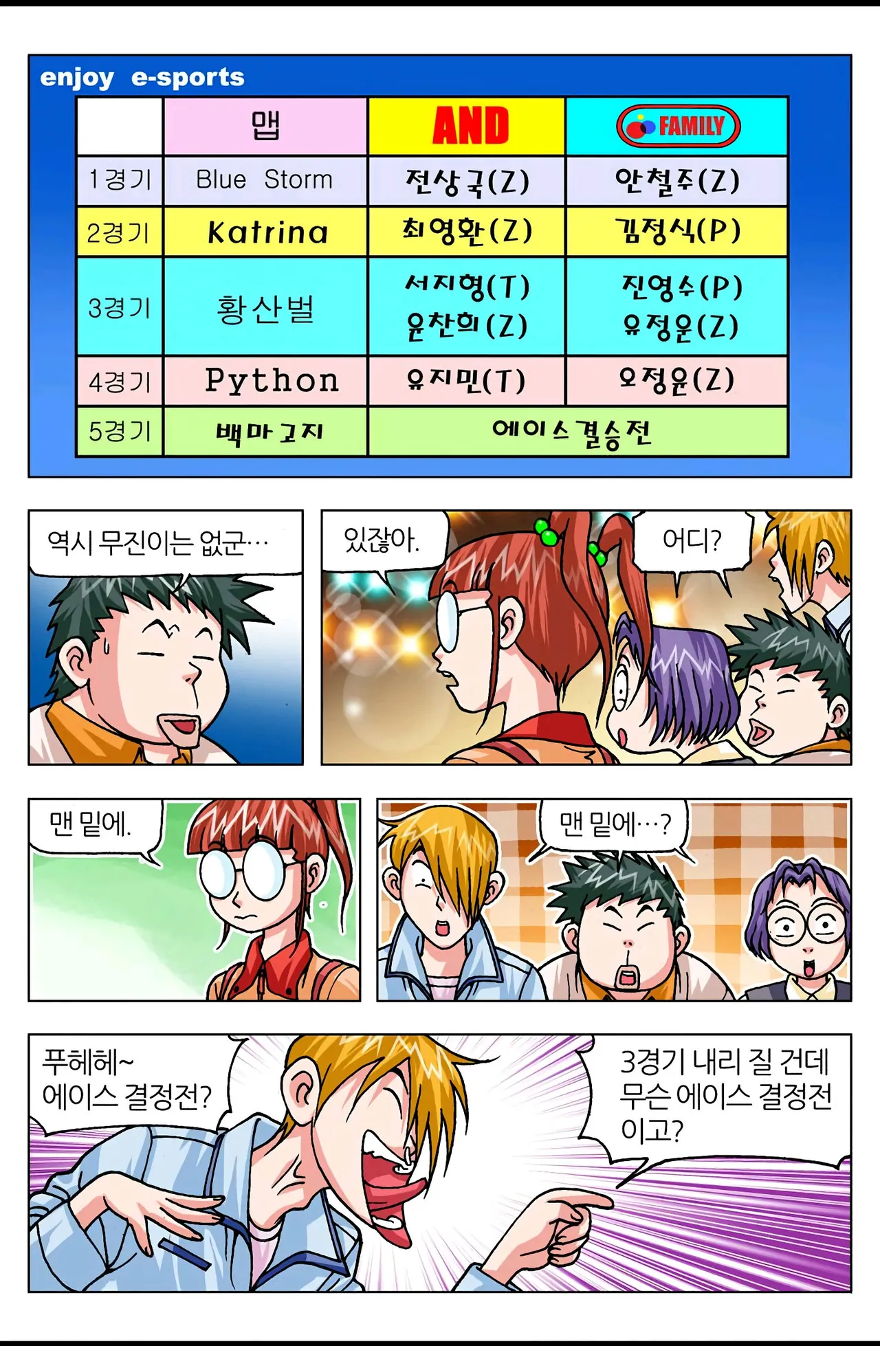 Manga Page 1466
