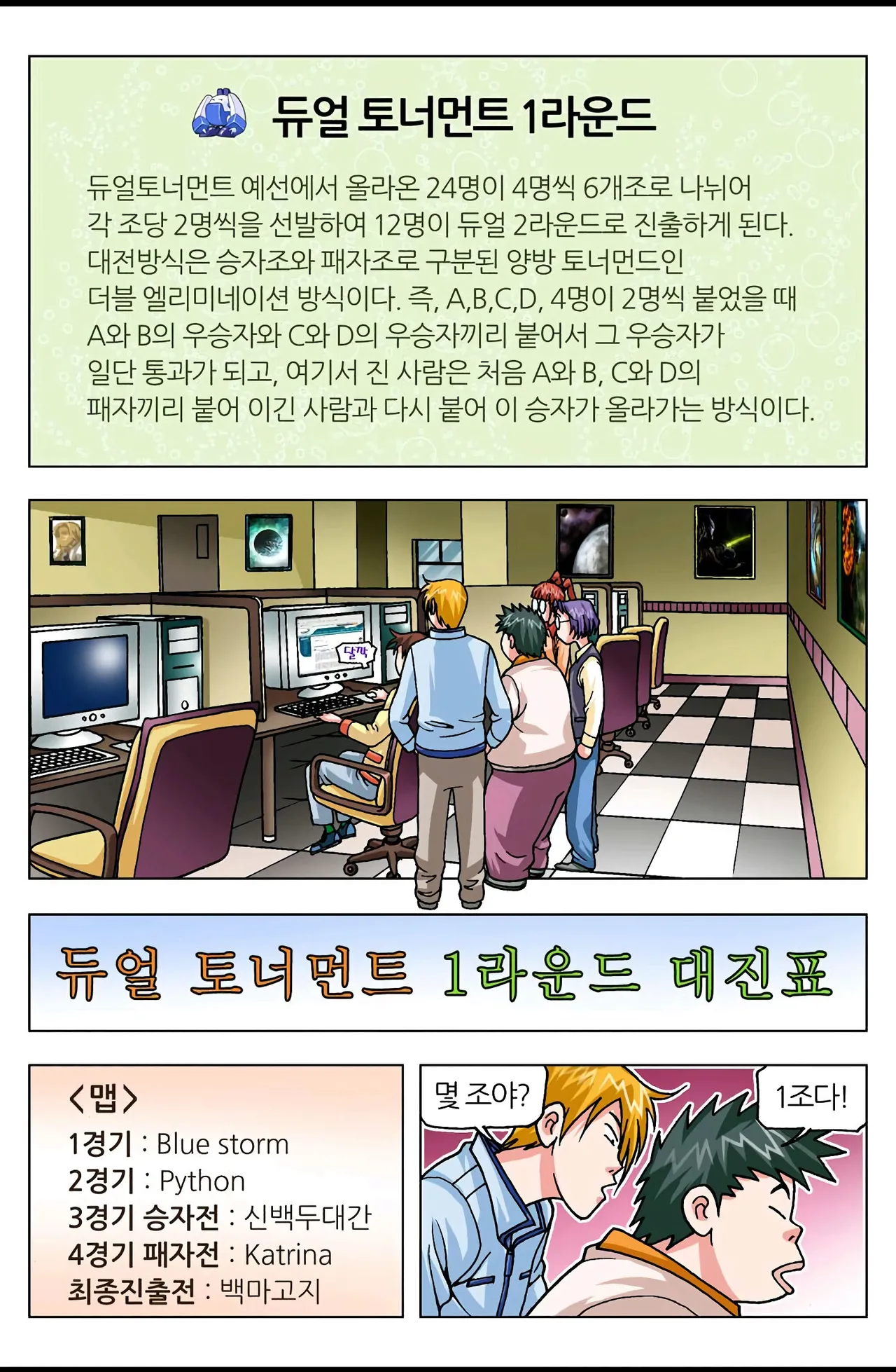 Manga Page 1568