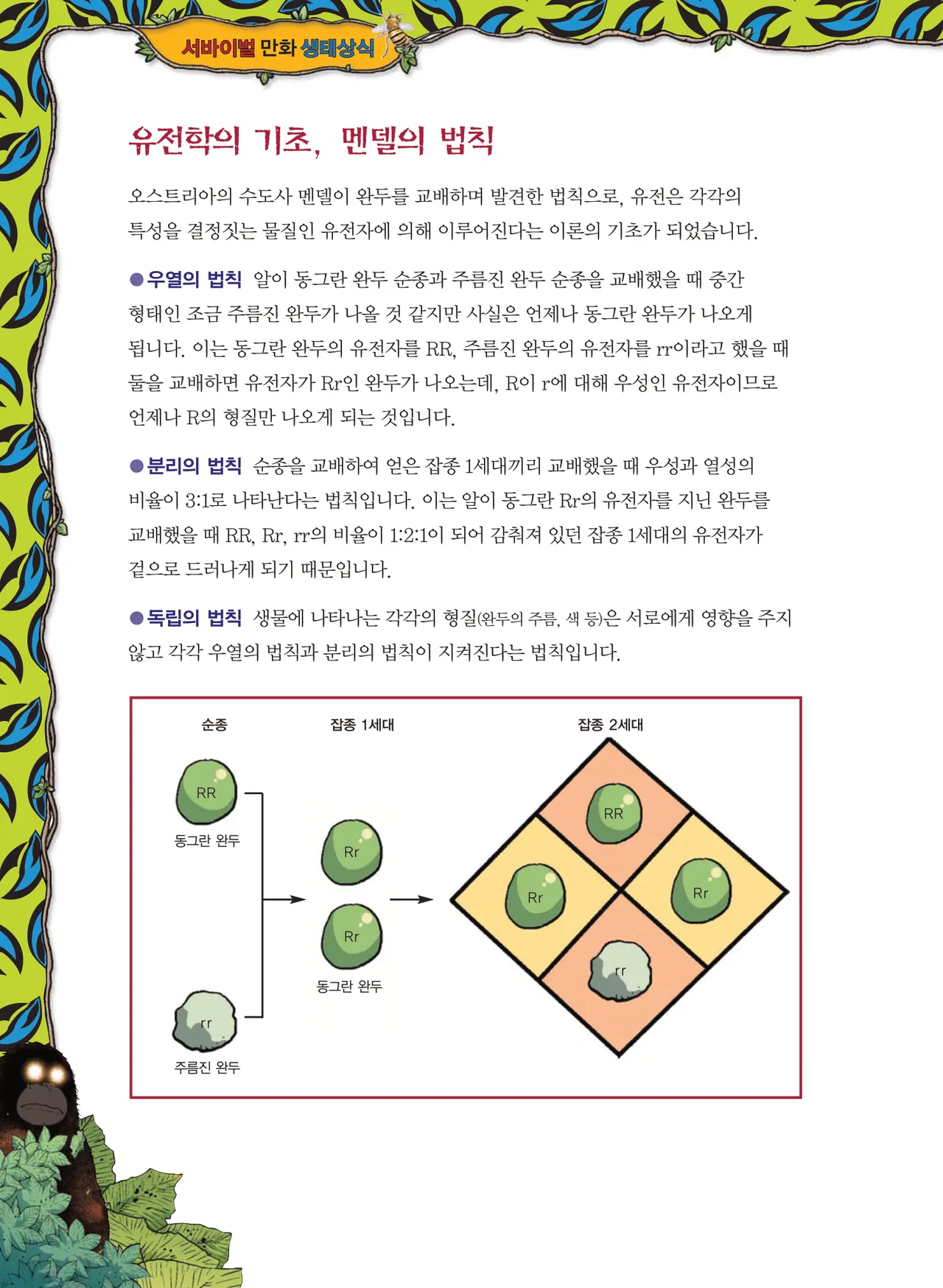 Manga Page 257