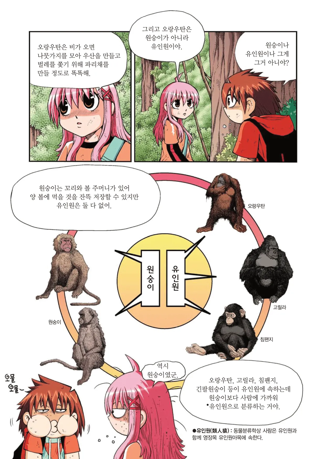 Manga Page 265