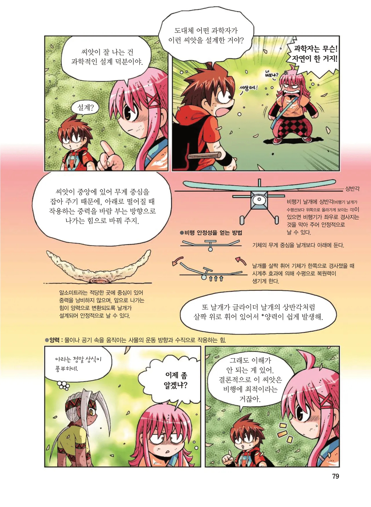 Manga Page 455