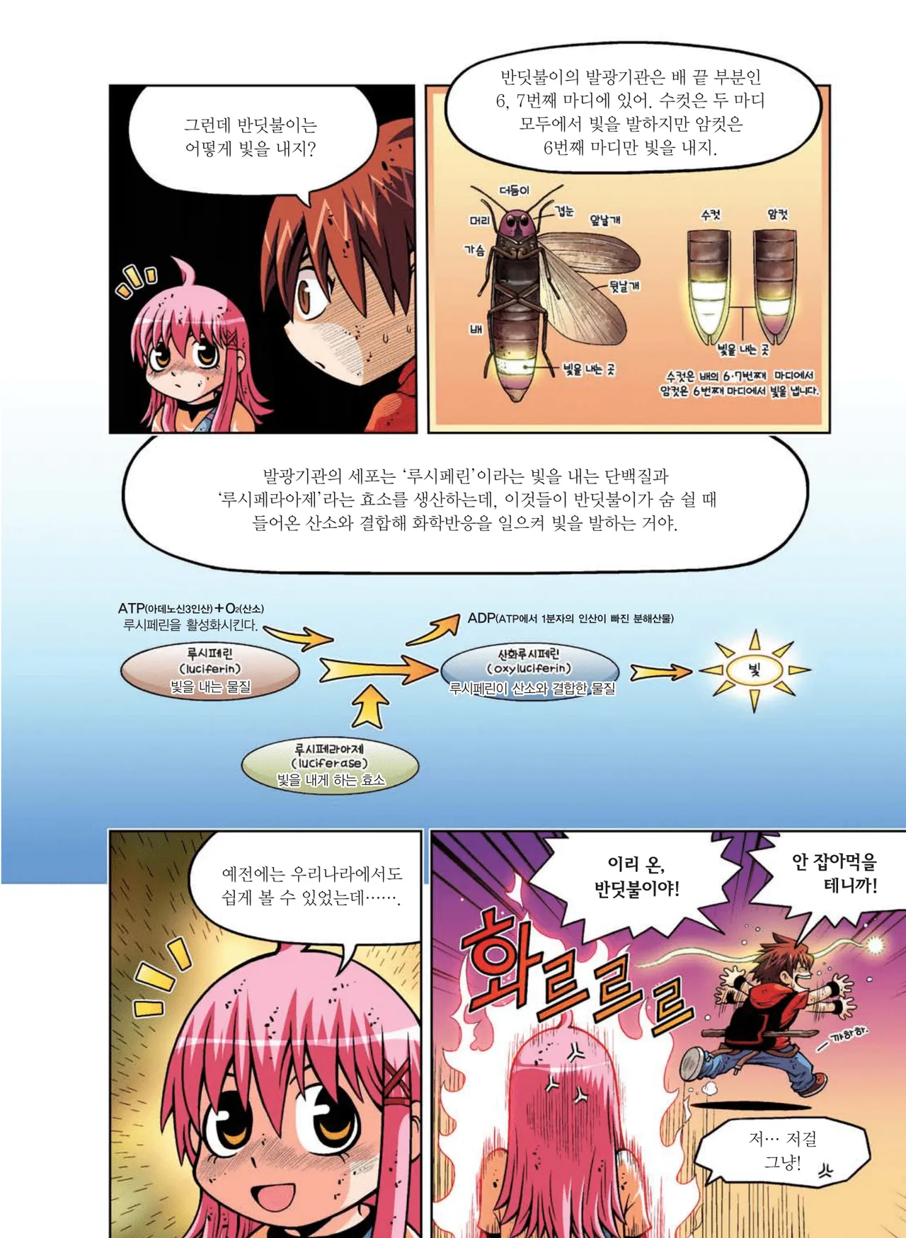 Manga Page 632