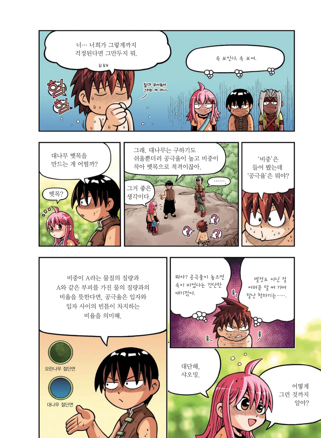 Manga Page 648