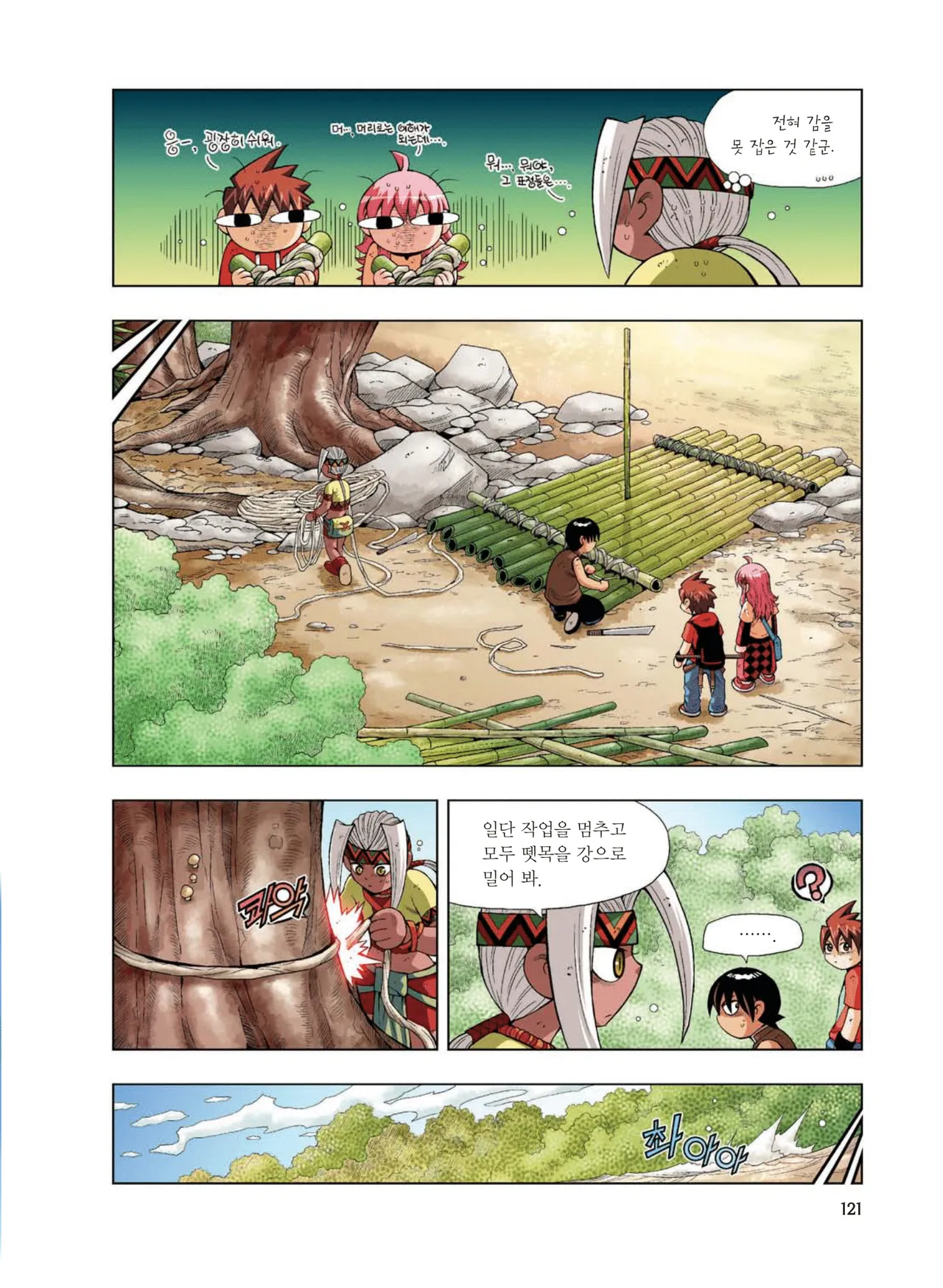 Manga Page 680