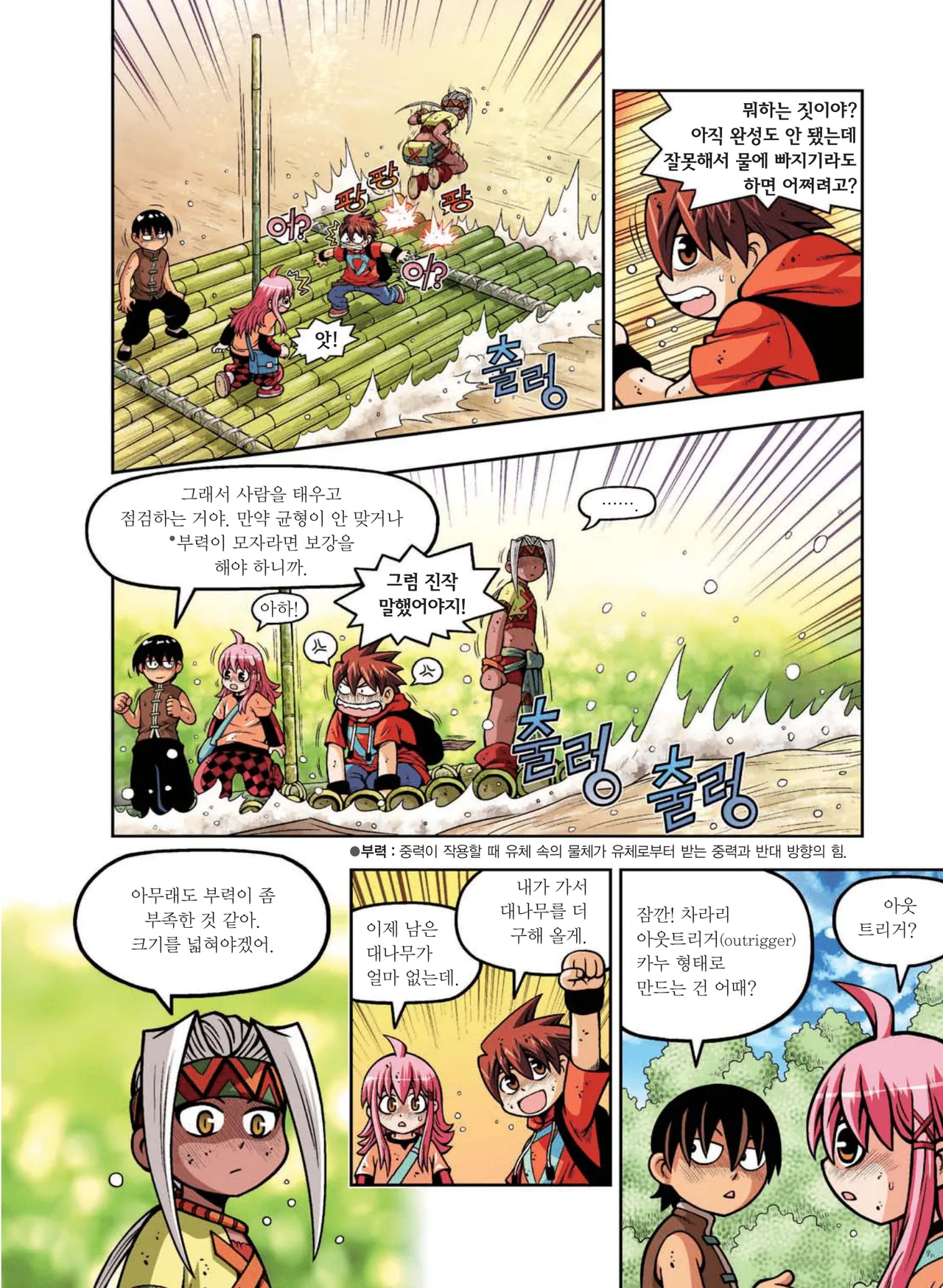Manga Page 682