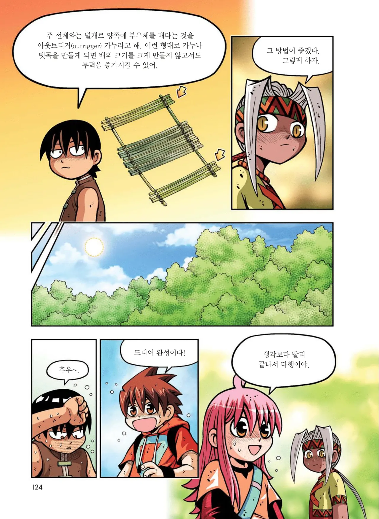 Manga Page 683