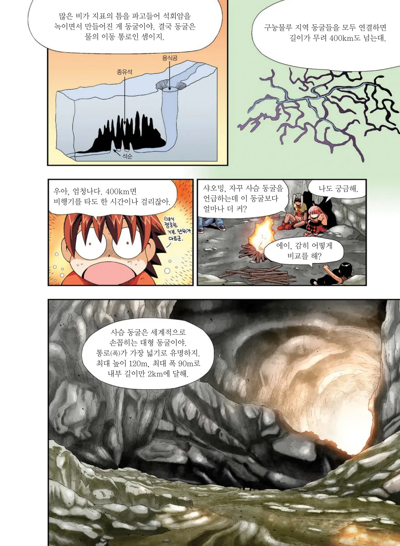 Manga Page 929