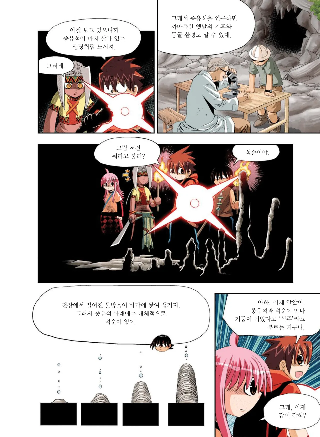 Manga Page 1045