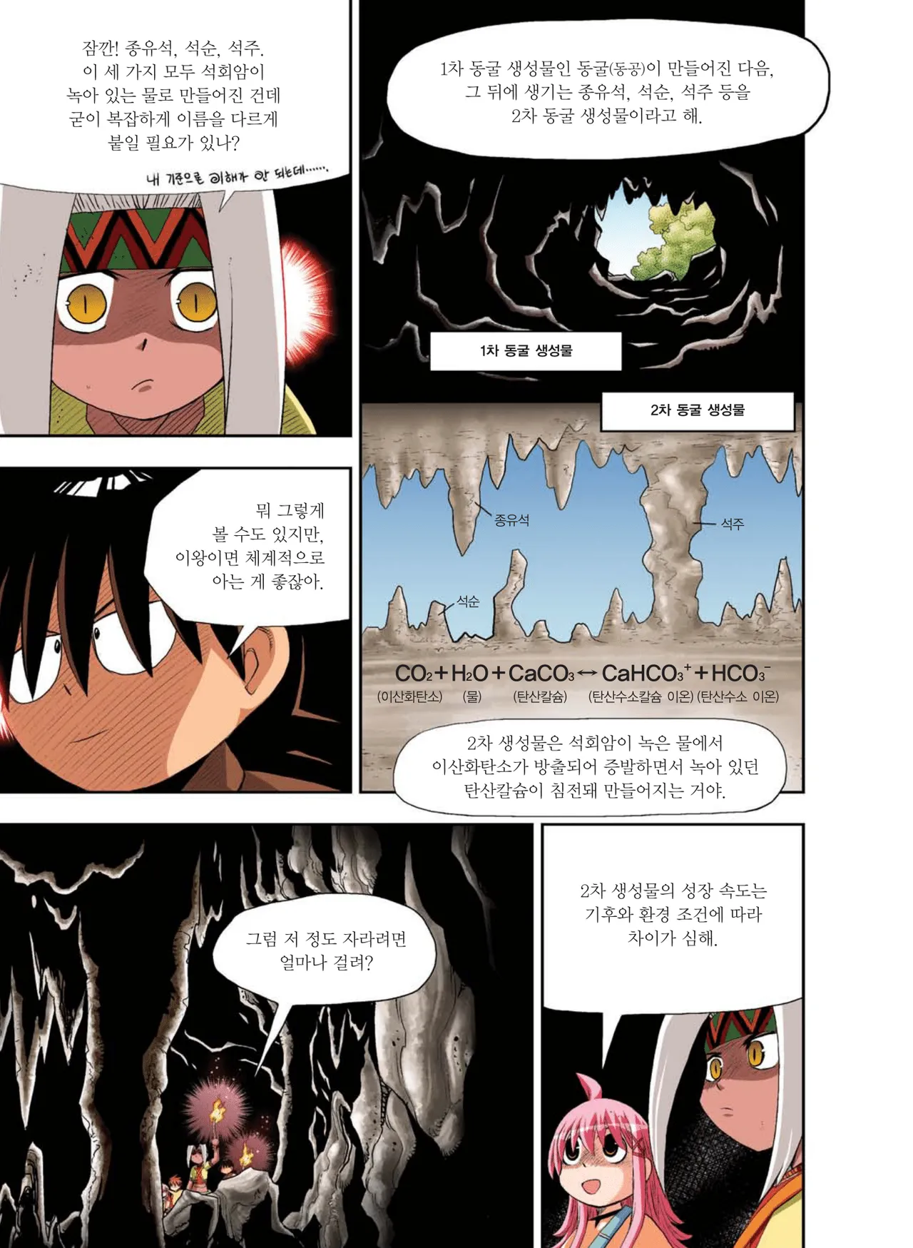 Manga Page 1046