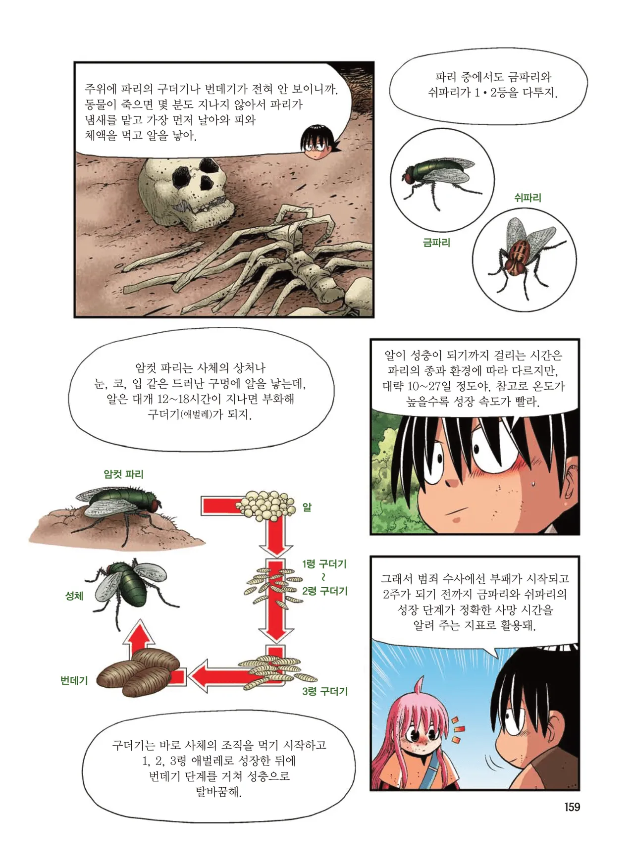 Manga Page 1424