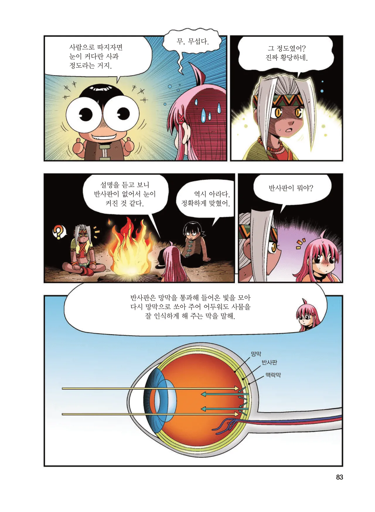 Manga Page 1523