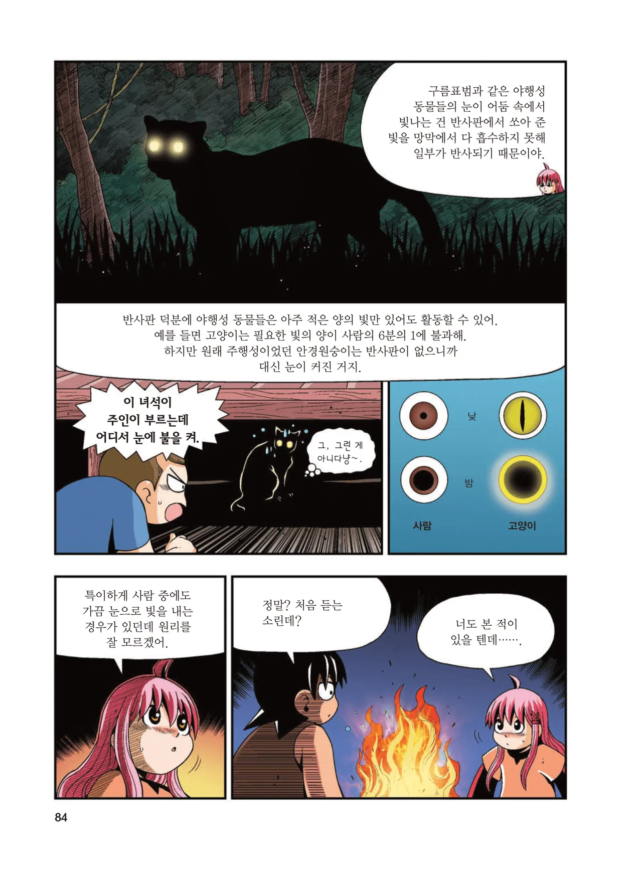 Manga Page 1524