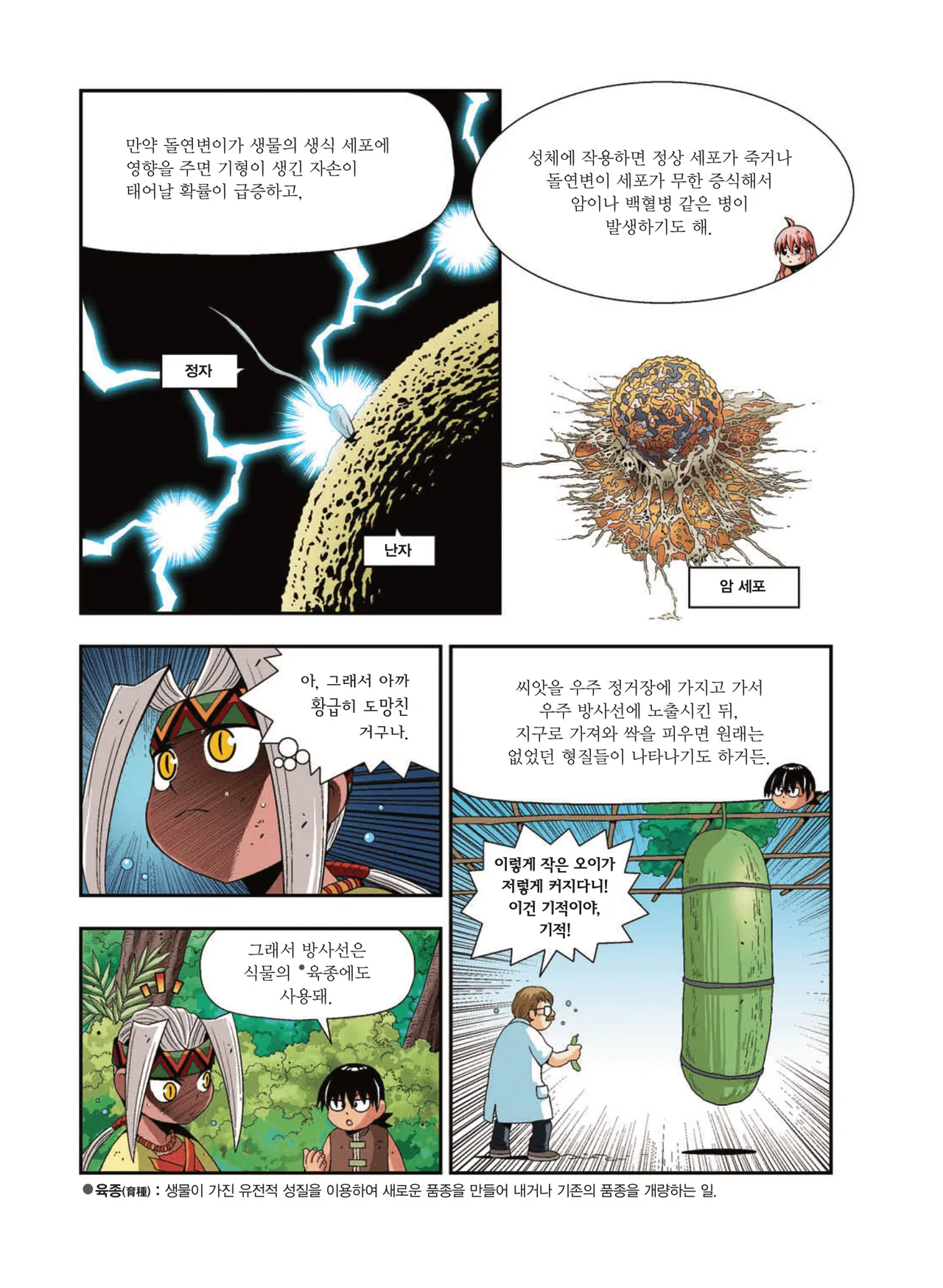 Manga Page 1596