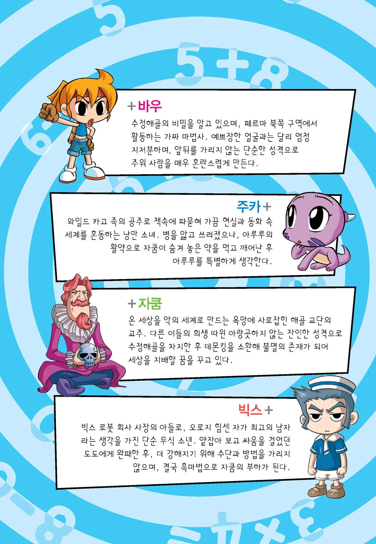Manga Page 960