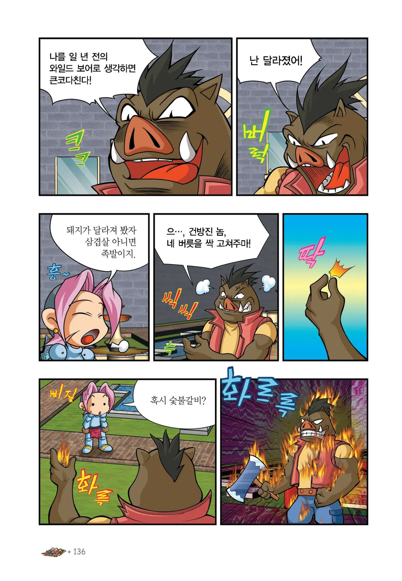 Manga Page 1074