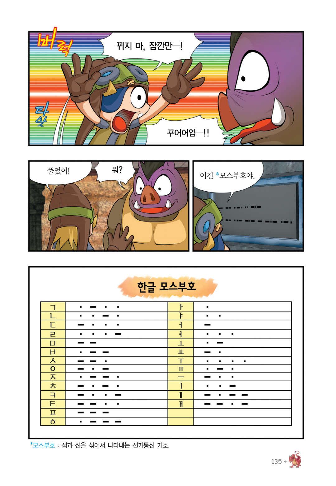 Manga Page 1532