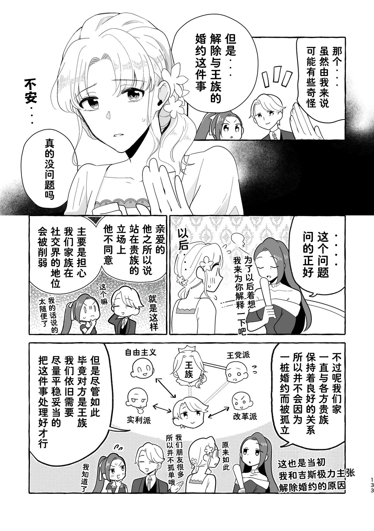 Manga Page 133