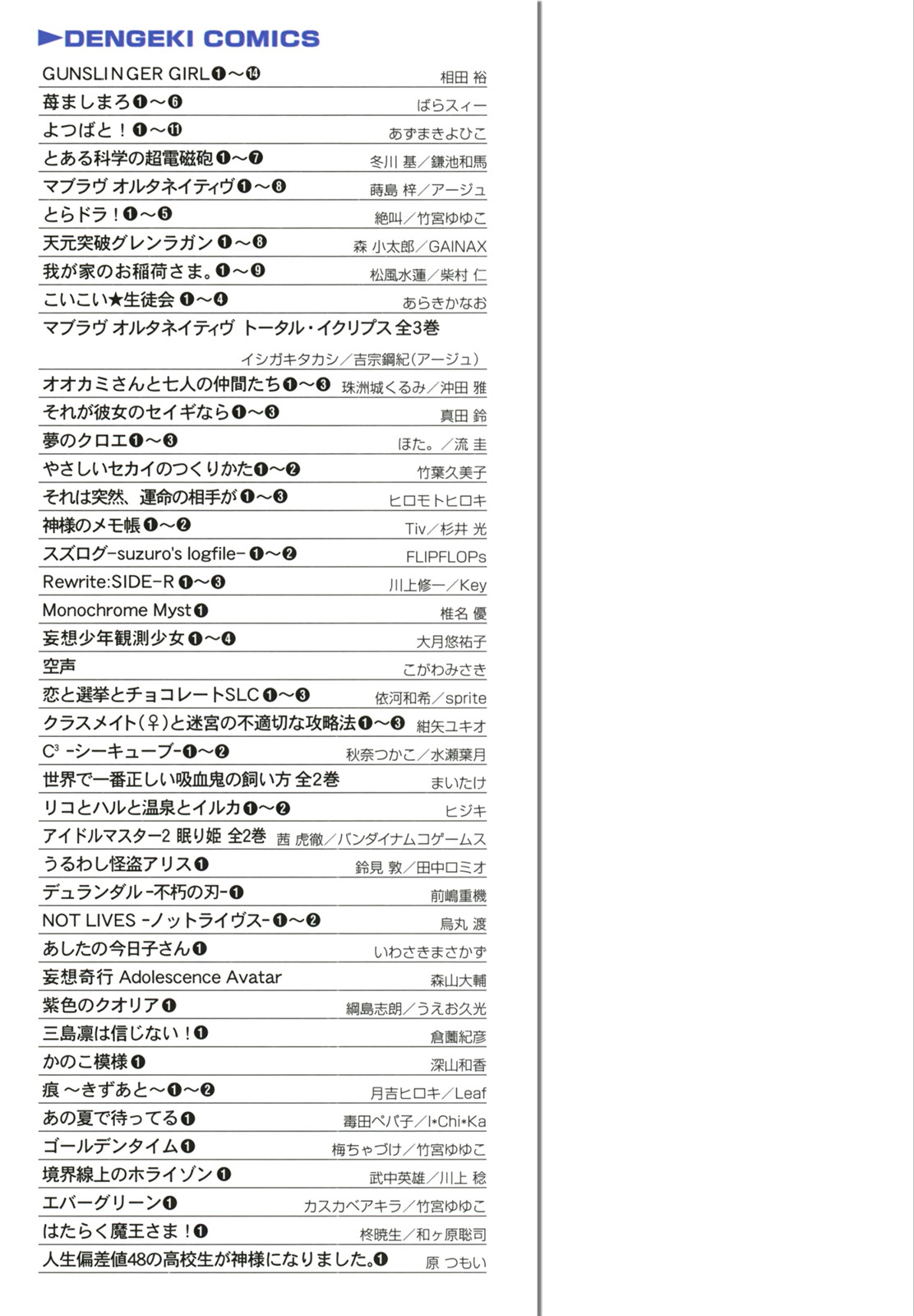 Manga Page 165