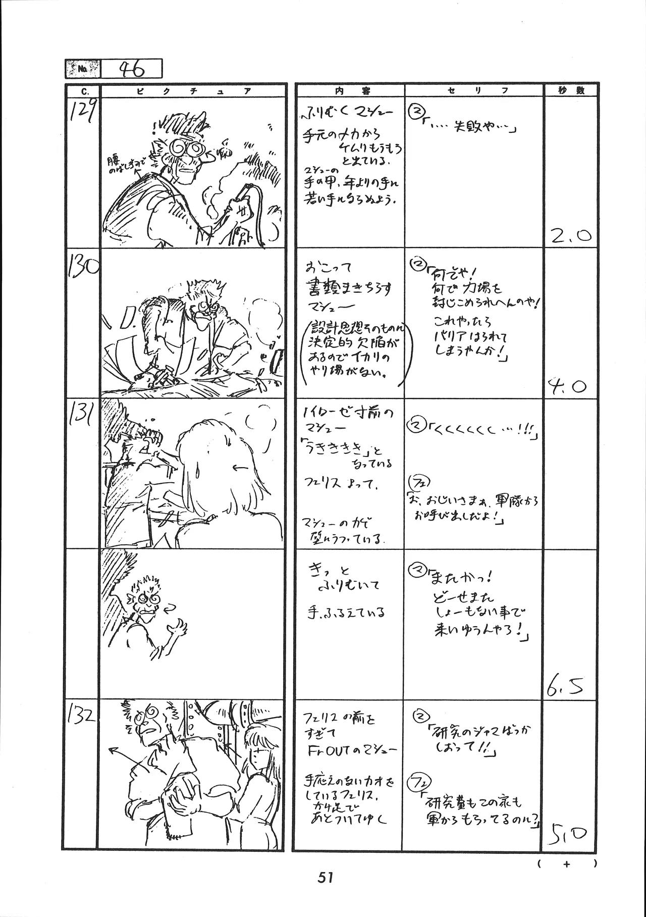 Manga Page 52