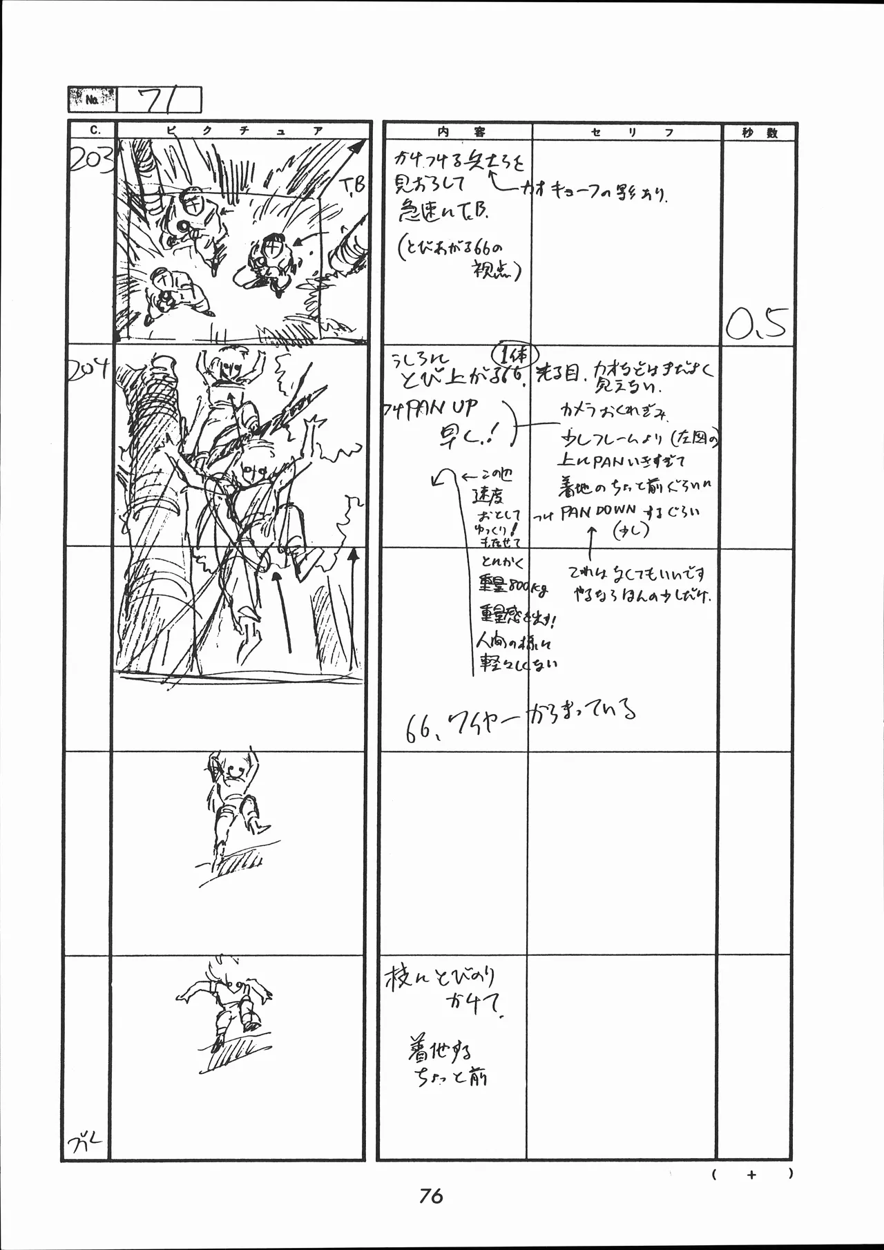 Manga Page 77