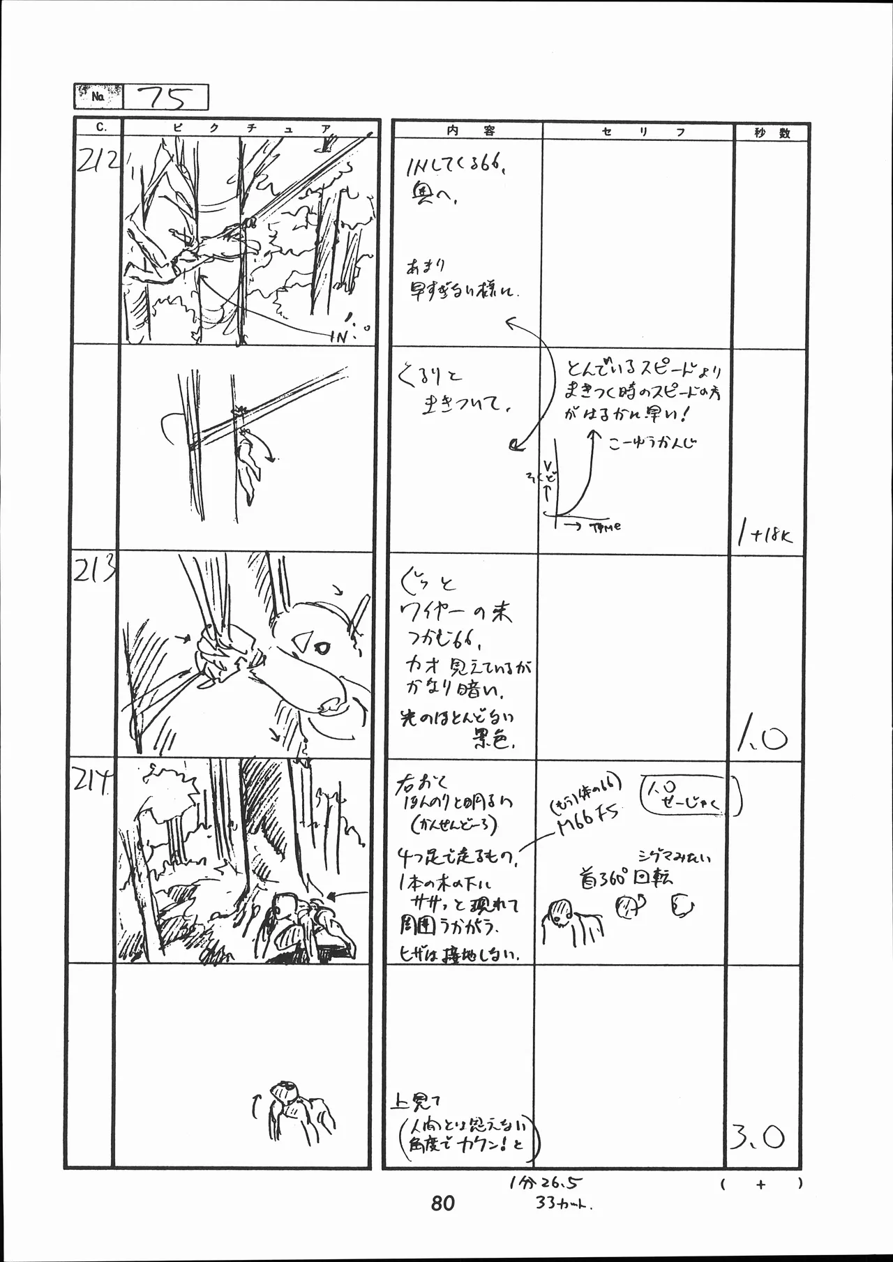 Manga Page 81