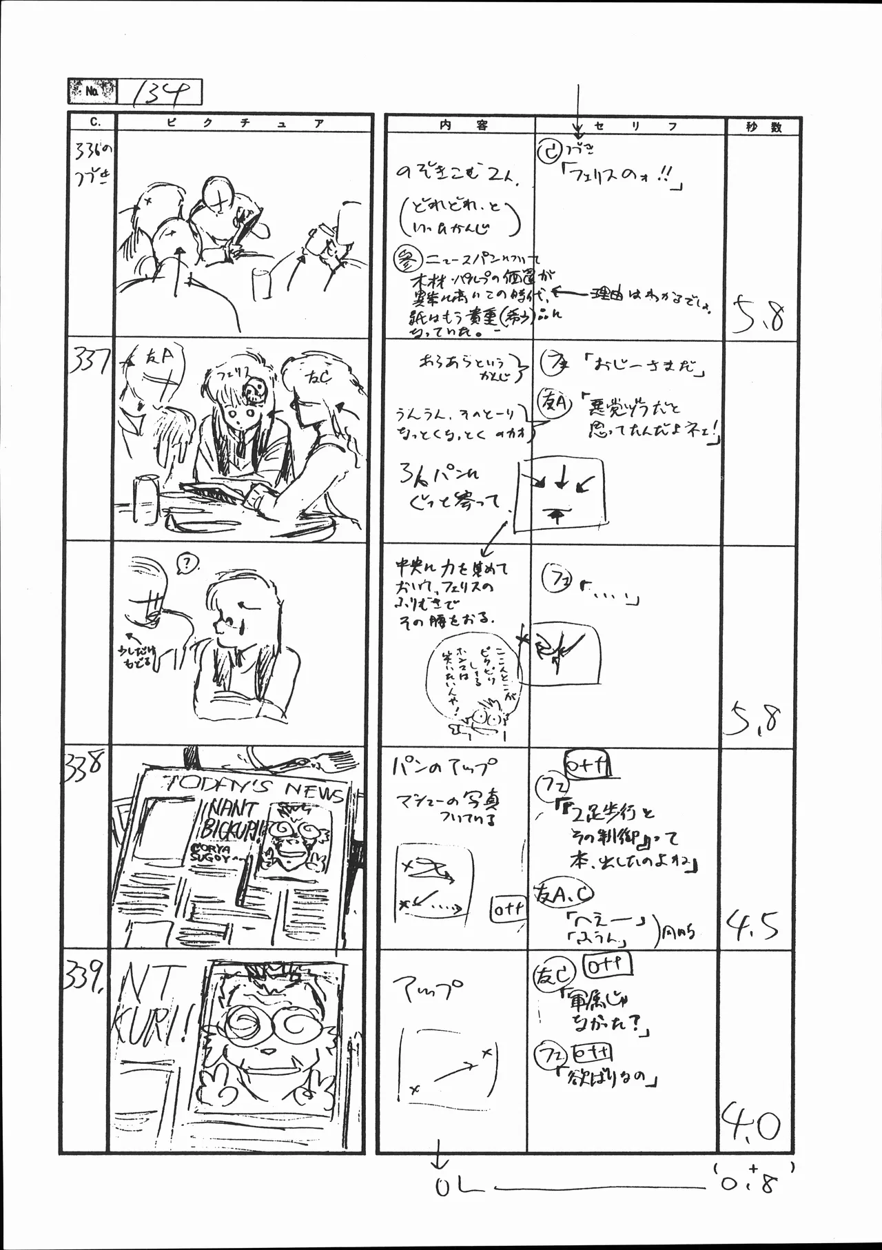 Manga Page 143