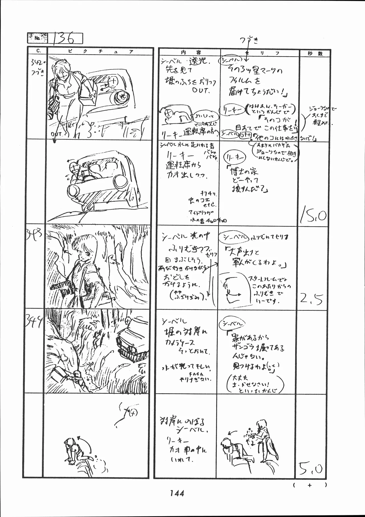 Manga Page 145