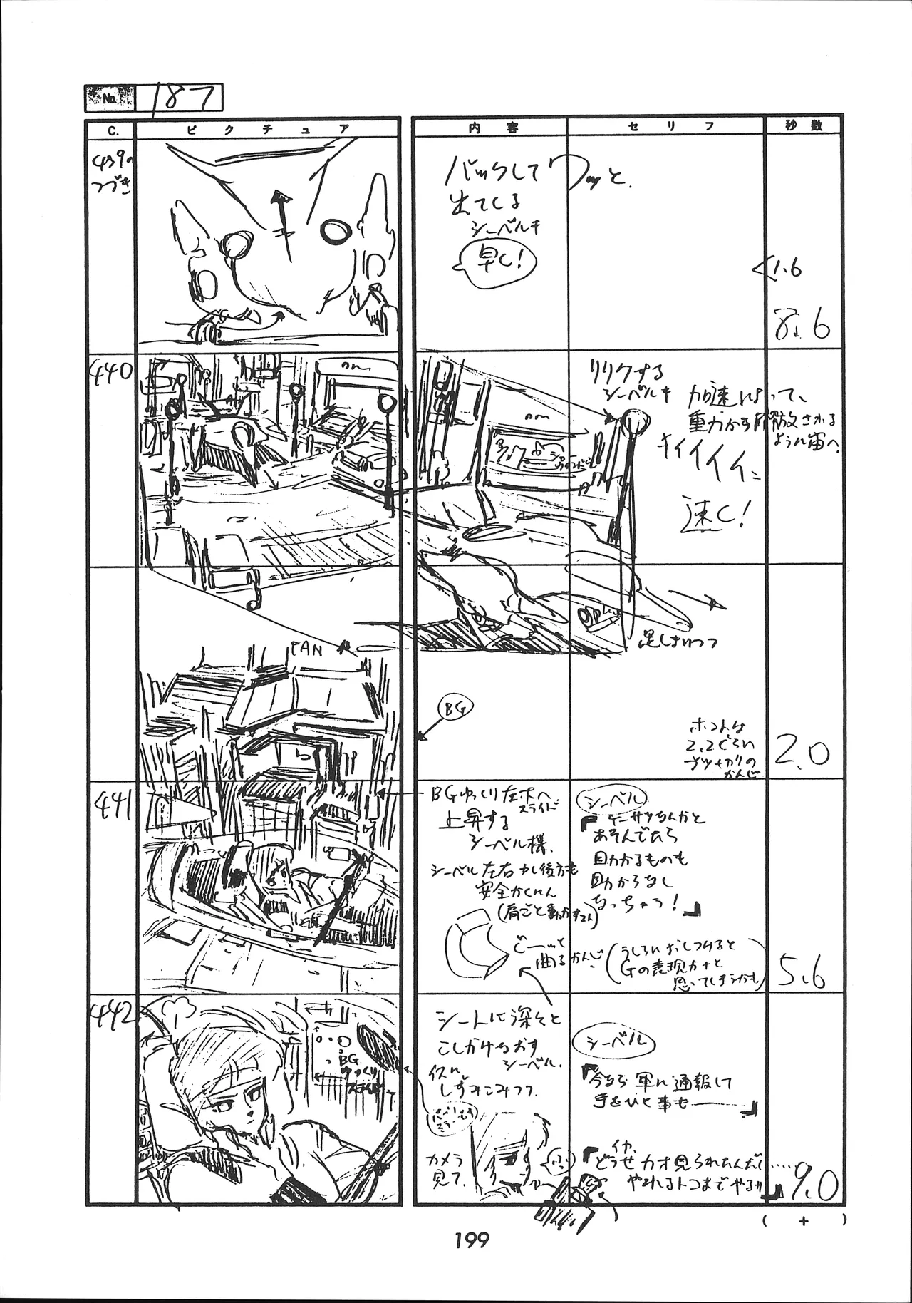 Manga Page 200
