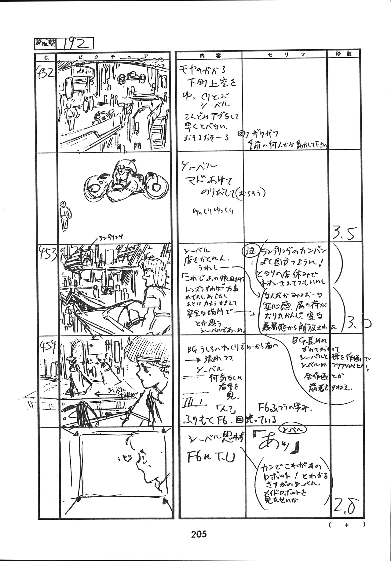 Manga Page 206