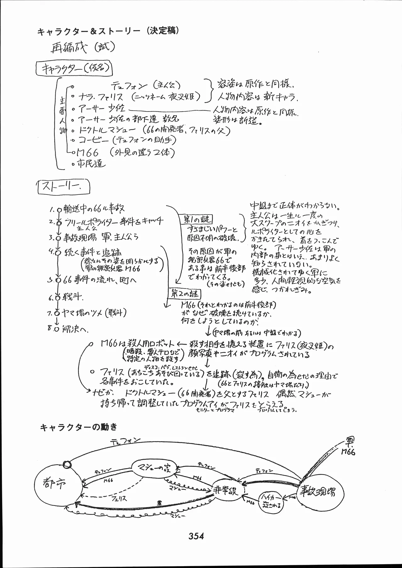 Manga Page 355