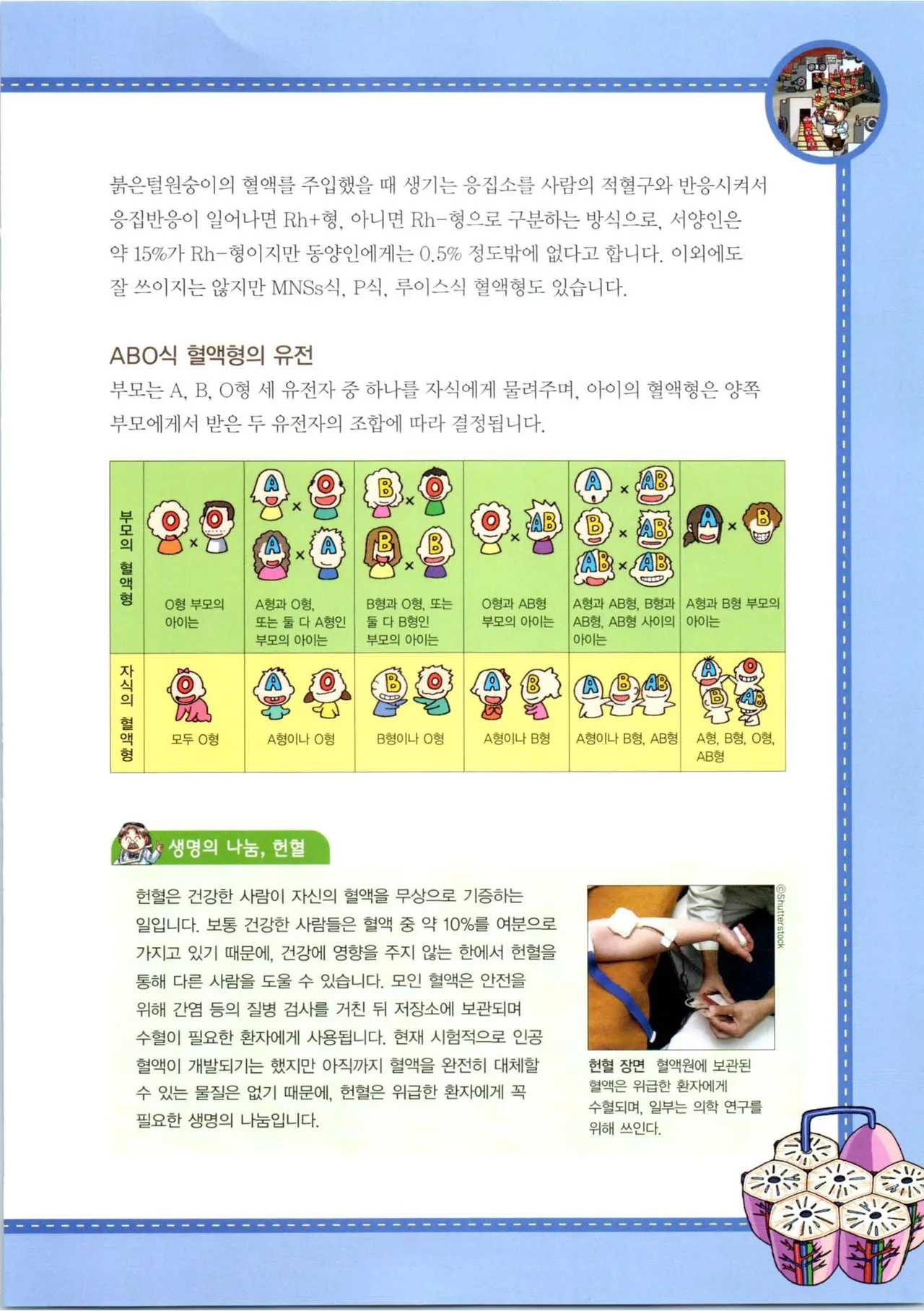 Manga Page 281