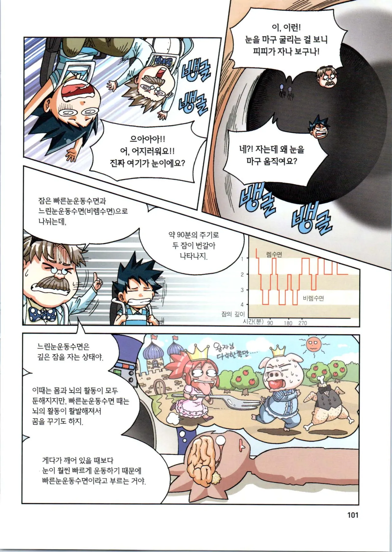 Manga Page 456