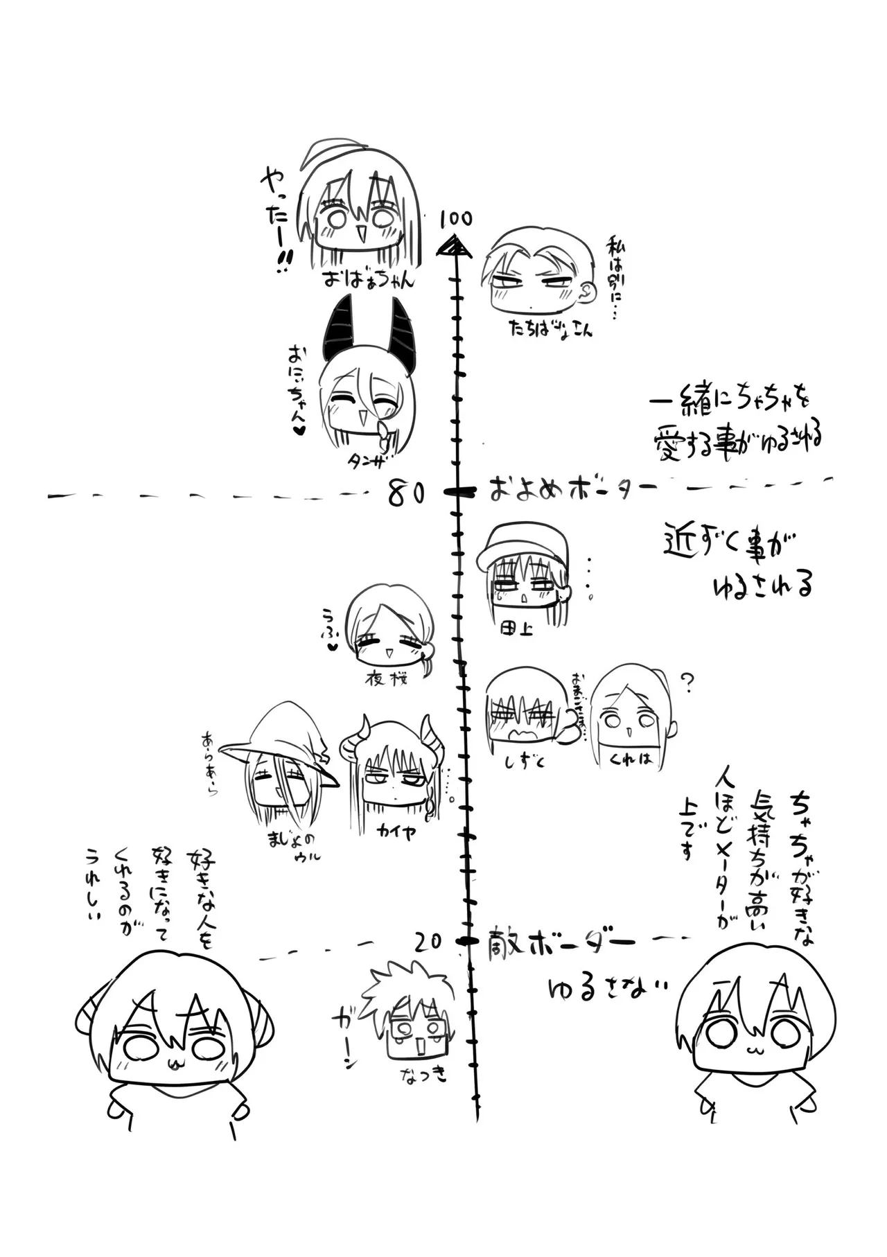 Manga Page 781