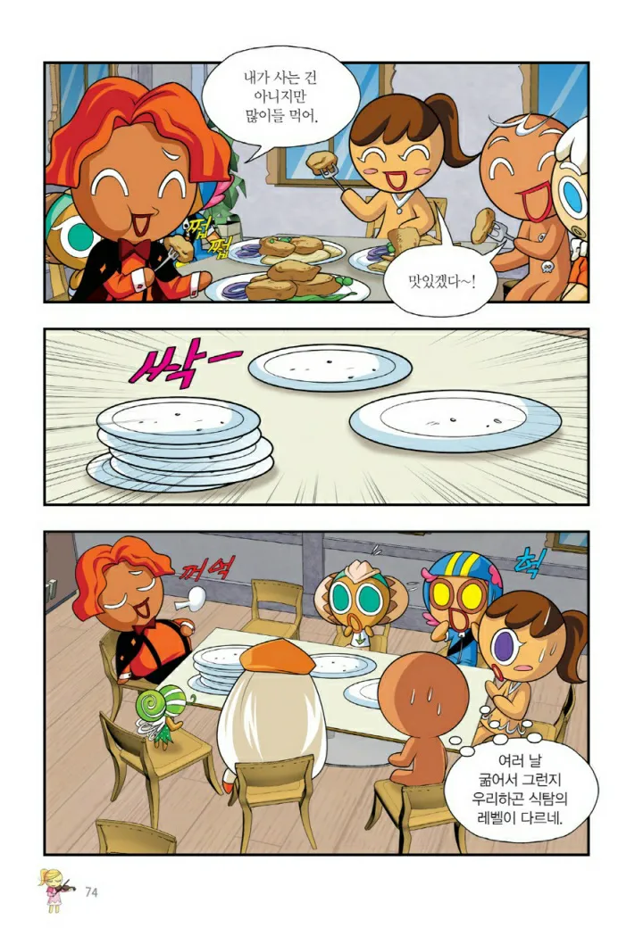Manga Page 873