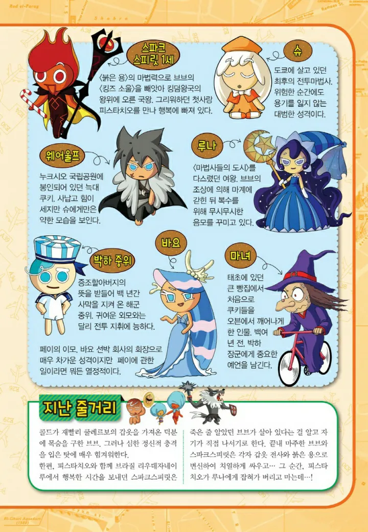 Manga Page 1284