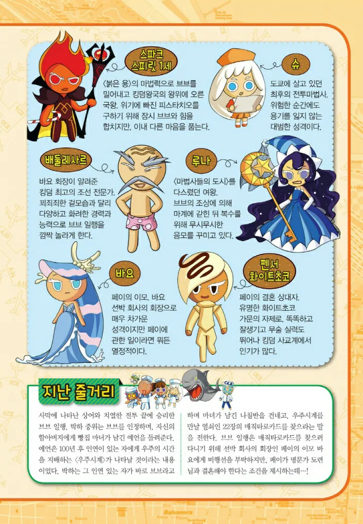 Manga Page 1446