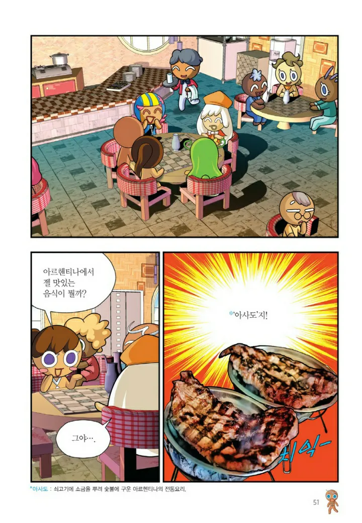 Manga Page 1494