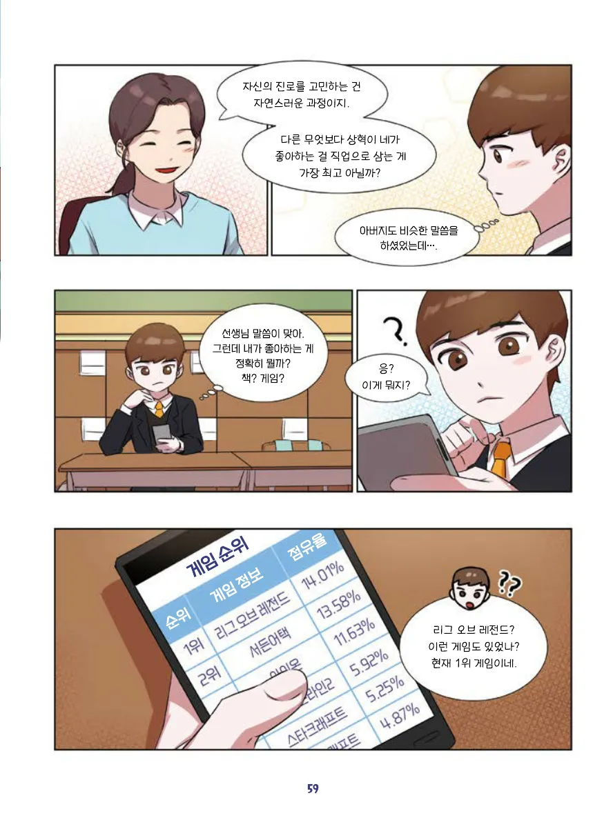 Manga Page 61