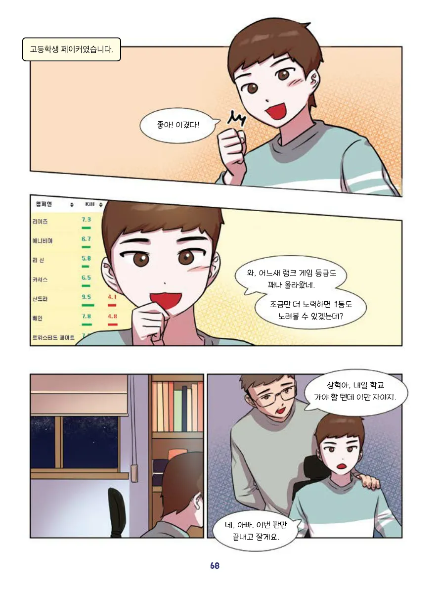 Manga Page 70