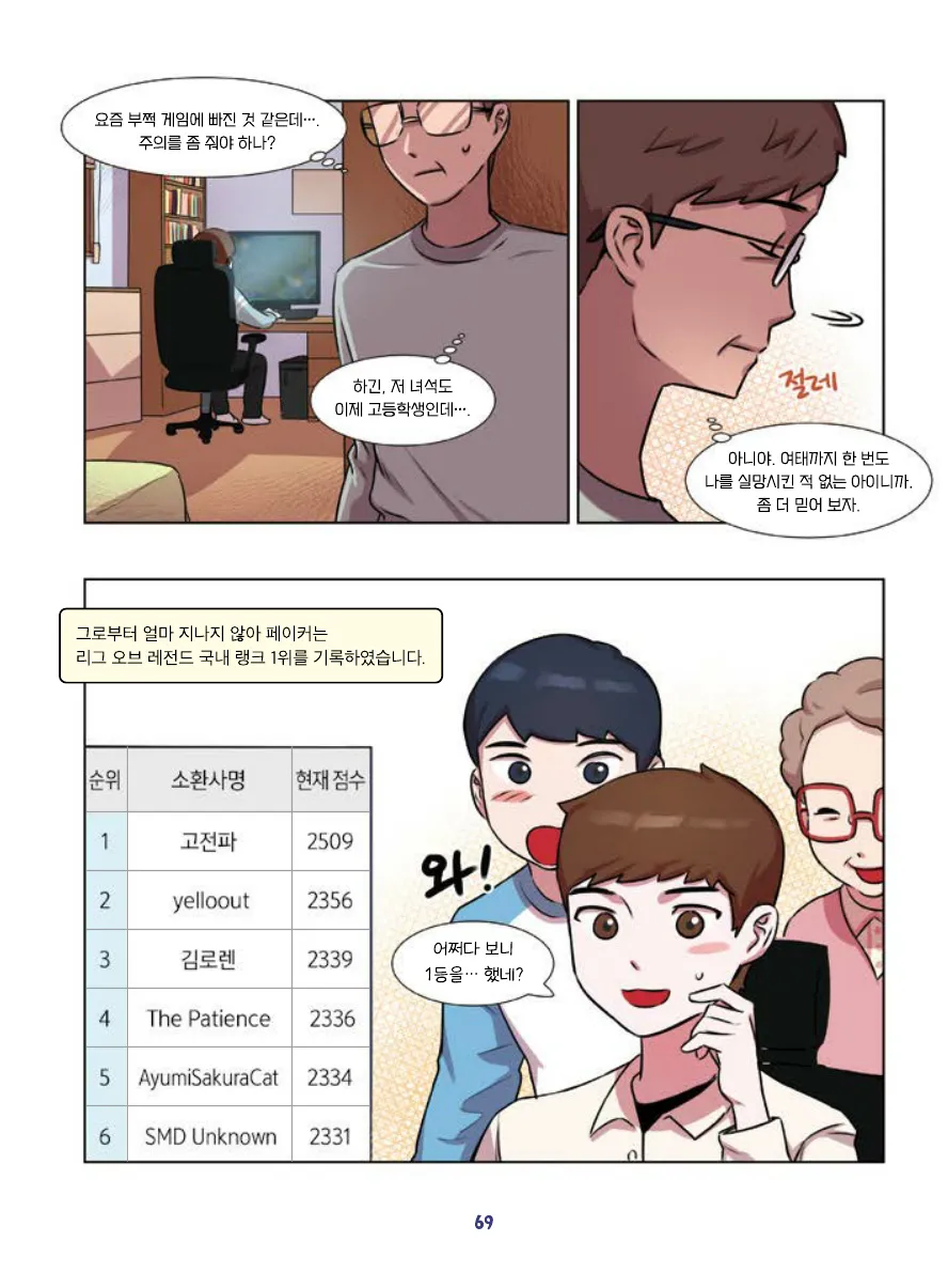 Manga Page 71