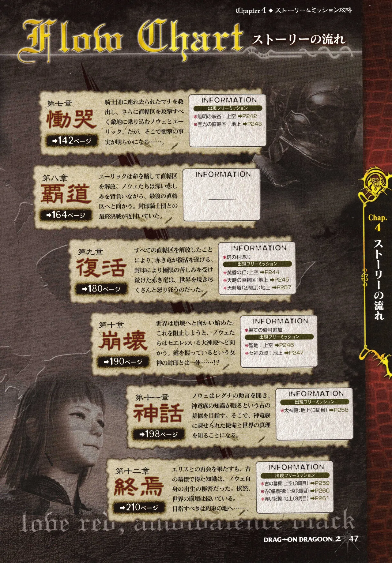 Manga Page 50