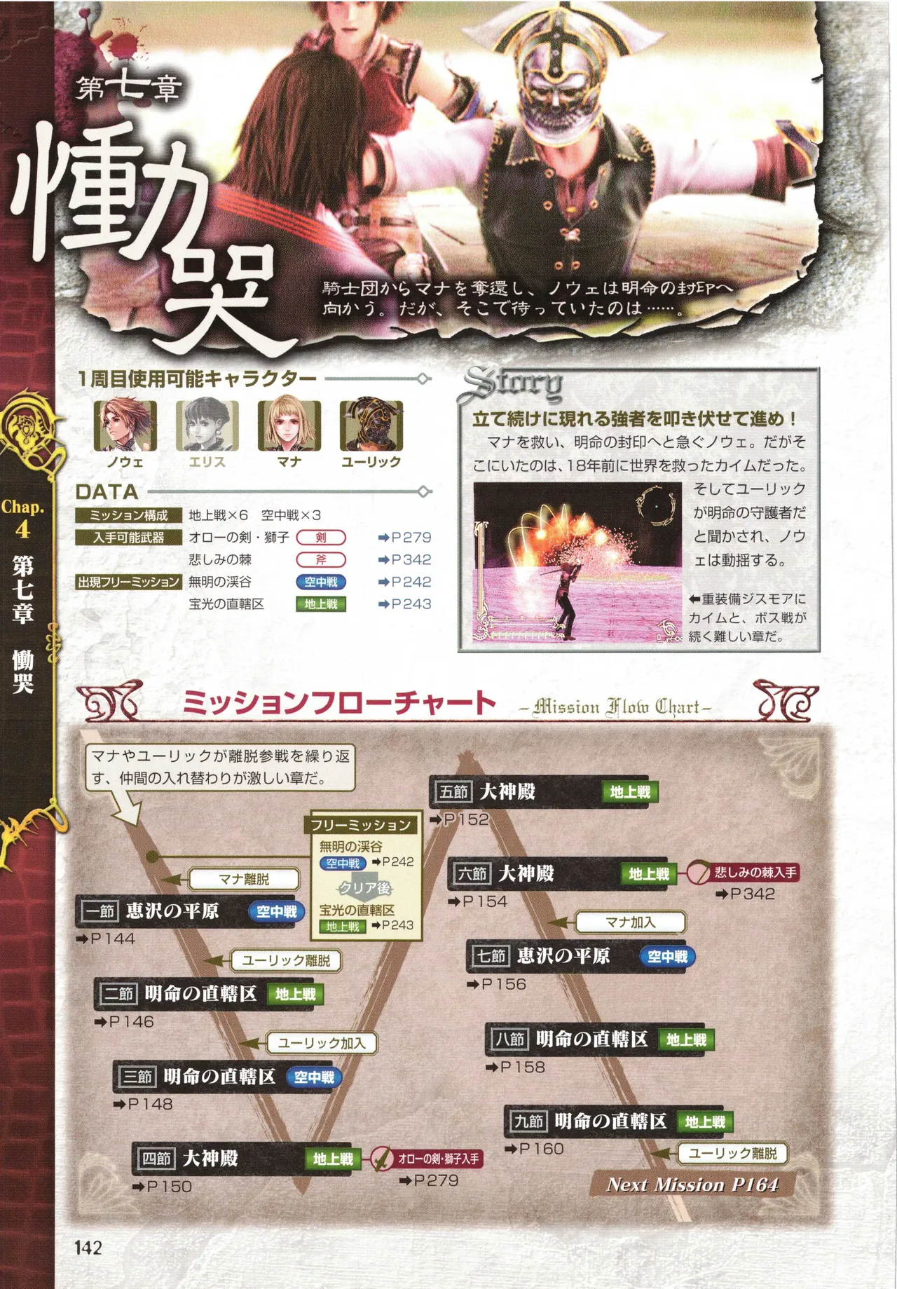 Manga Page 145