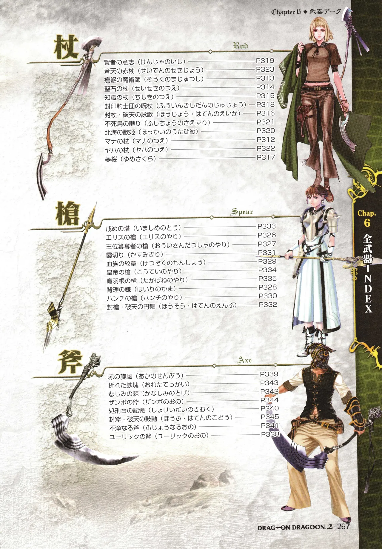 Manga Page 270