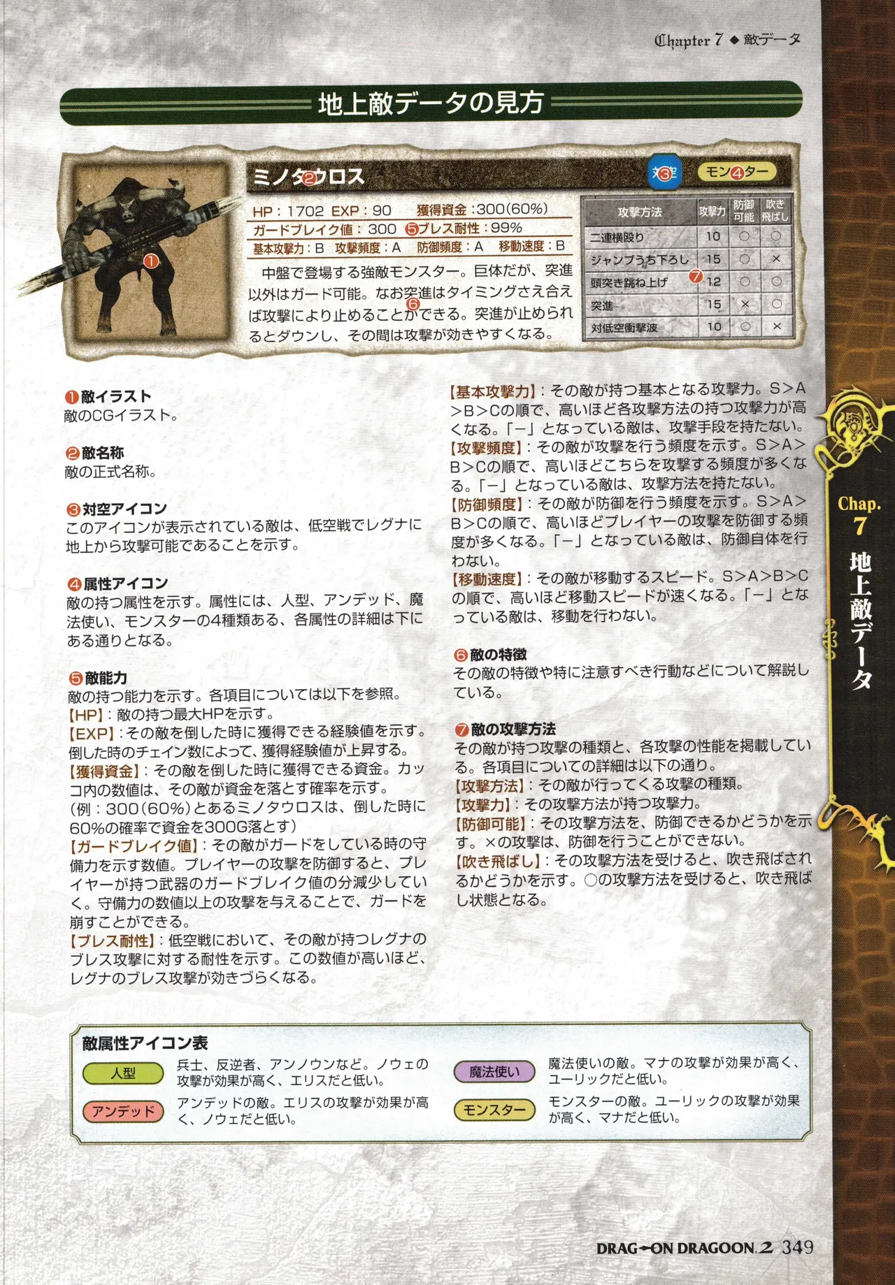 Manga Page 352