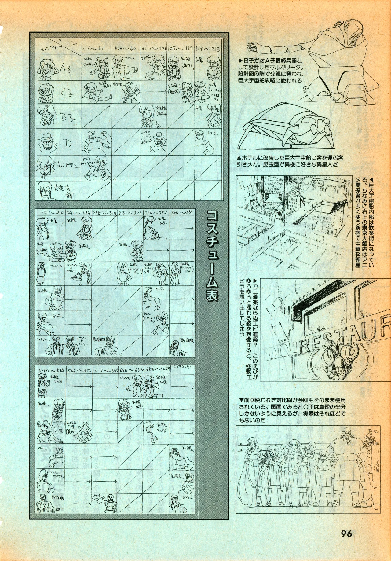 Manga Page 95