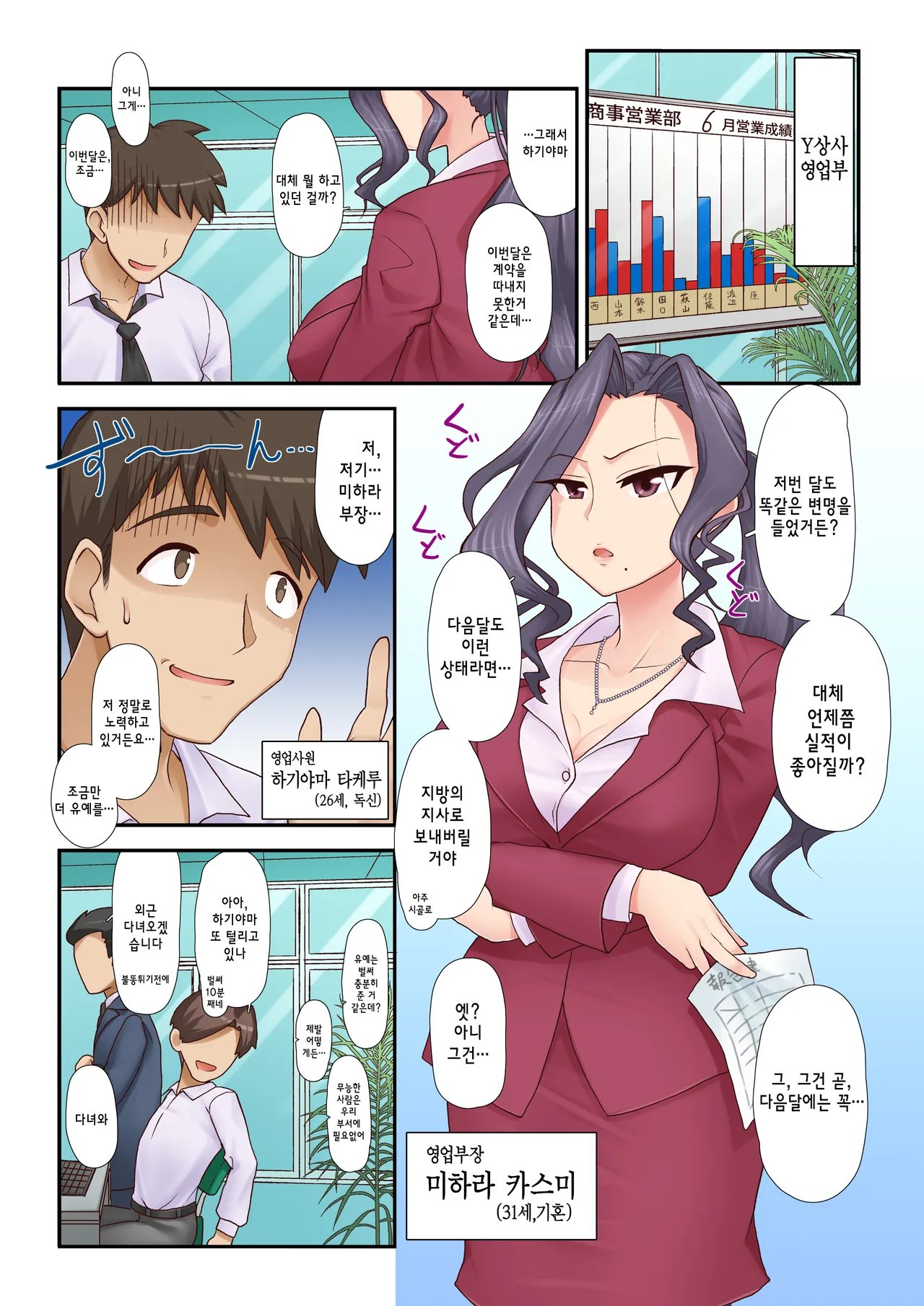 Manga Page 2