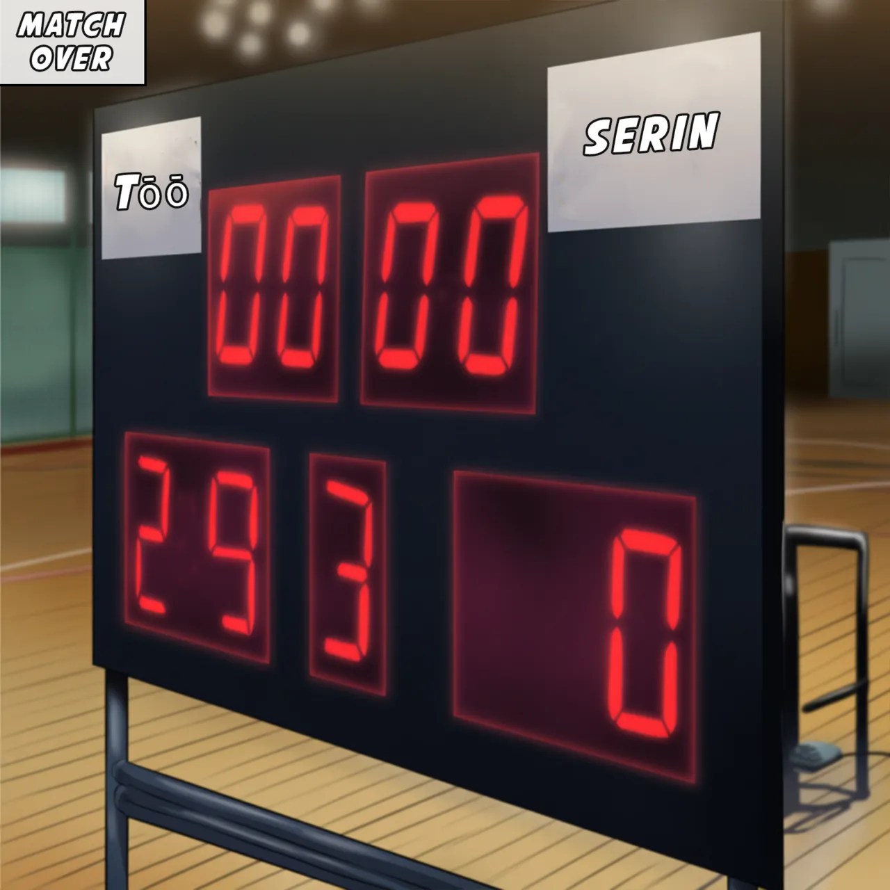 Manga Page 1877