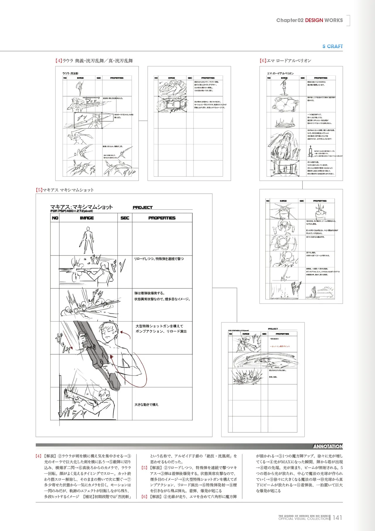 Manga Page 142