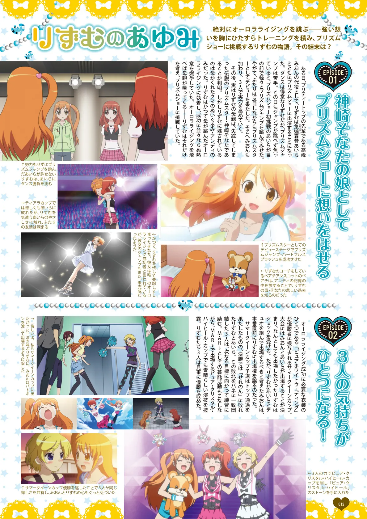 Manga Page 14